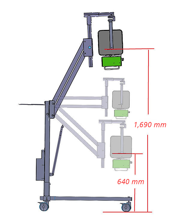 Frame size of portable x-ray machine