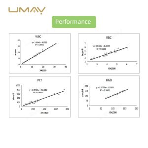 AI 5-Diff Morphological Analysis and Automatic Hematology Analyzer for Real-Time Blood Testing-6