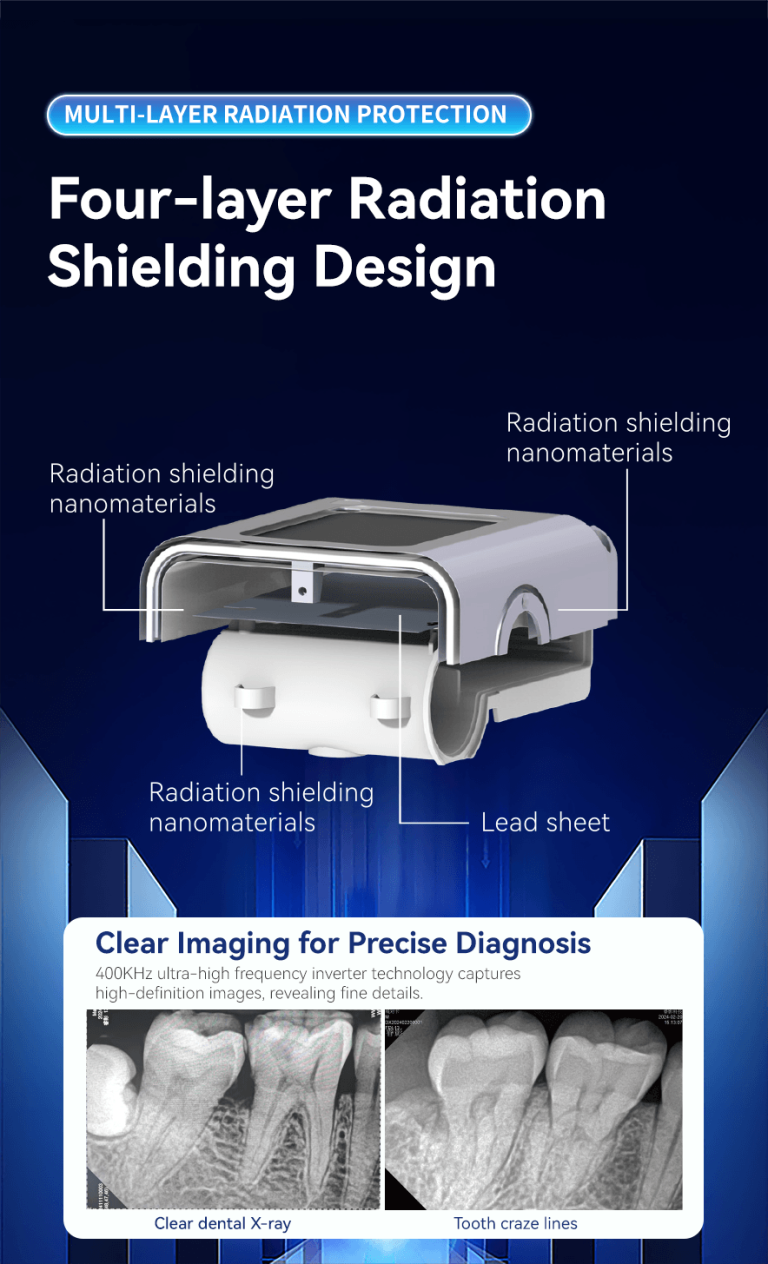 Handheld Dental X-Ray Radiation Shielding and Diagnostic Scans