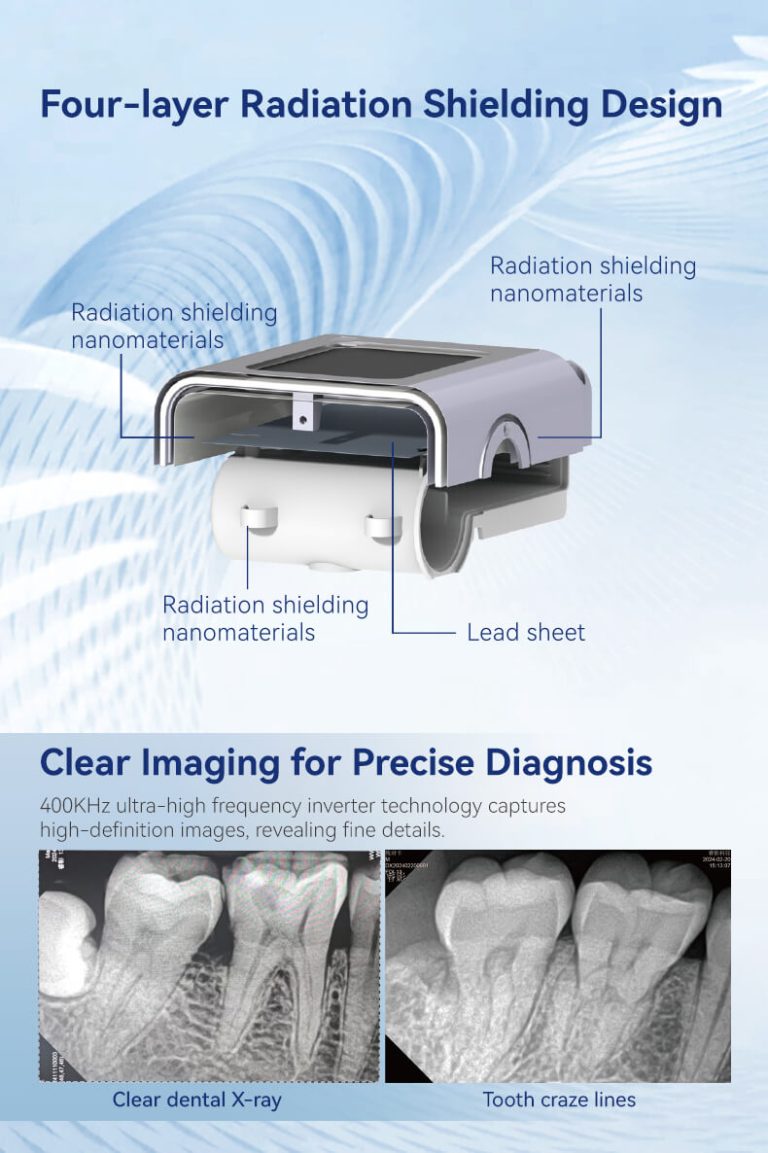 Dental X-Ray Radiation Protection and High-Clear Imaging