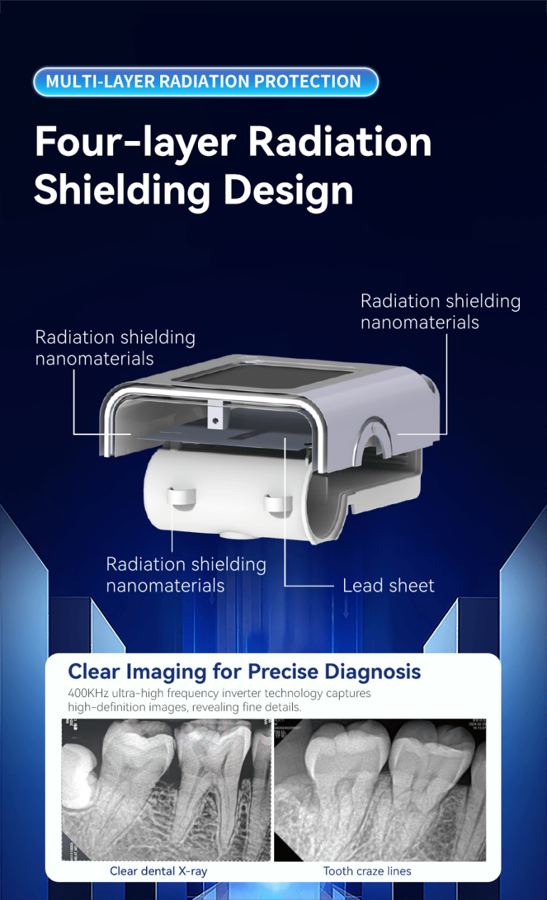 Dental X-Ray Radiation Shielding and Diagnostic Scans