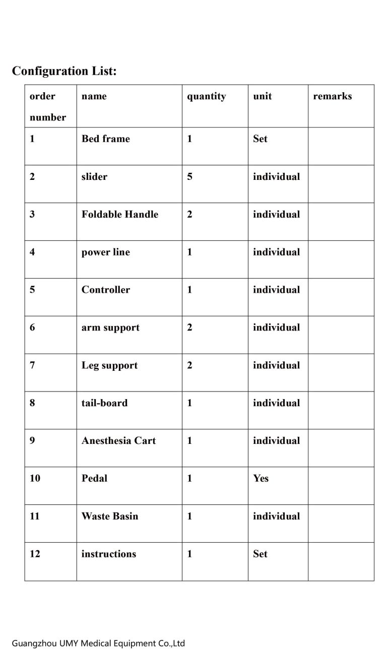 Gynecological Operating Table Accessories Configuration List