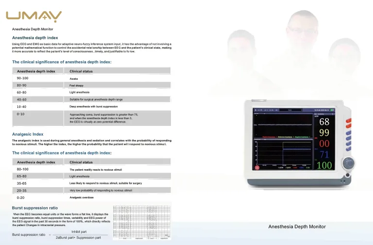 Anesthesia Depth Monitor Clinical Index Guide