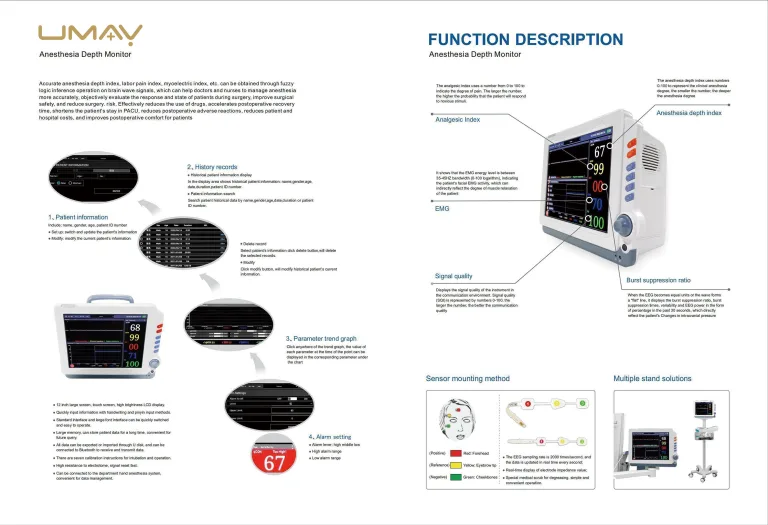 Anesthesia Depth Monitor Functional Overview