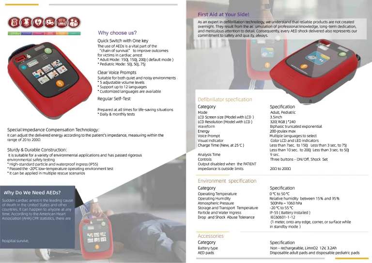 Professional Emergency Care Defibrillator Solutions